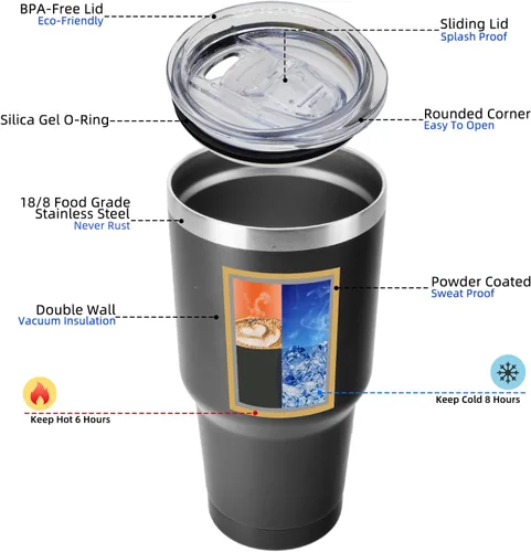 Miniatura 2 de BJPKPK - Vaso de 30 onzas de acero inoxidable con tapa y pajilla, taza de café para viaje con aislamiento térmico, reutilizable, color negro