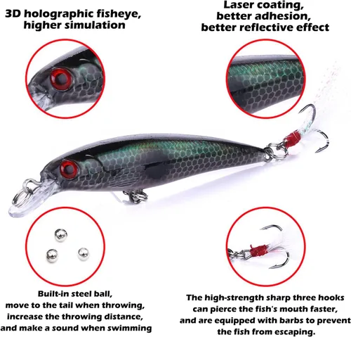 Miniatura 3 de Jerk Baits para pesca de lubina, señuelos de pesca Jerkbait, señuelos de pececillo Jerk Bait para pesca de agua dulce/agua salada, señuelos de pesca