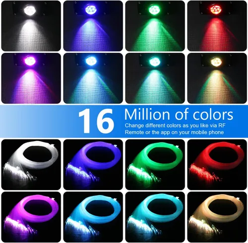 Miniatura 3 de AZIMOM 16W Twinkle & Sound Activado 450pcs*0.076cm*2.99m Kits de Luminarias de Fibra Óptica de Estrellas para Techo de Coche Hogar, Motor de Luz