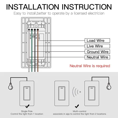 Miniatura 8 de MoesGo - Interruptor de luz inteligente con botón de pared, multicontrol, interruptores de luz WiFi de 2.4 GHz, requiere cable neutro, control