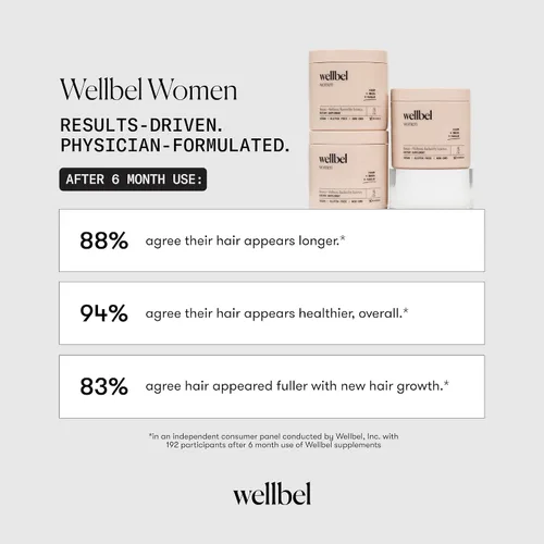 Miniatura 6 de WELLBEL Suplemento Limpio para Mujeres para el Cabello, la Piel y las Uñas, Vegano, Sin Gluten y Sin GMO, 90