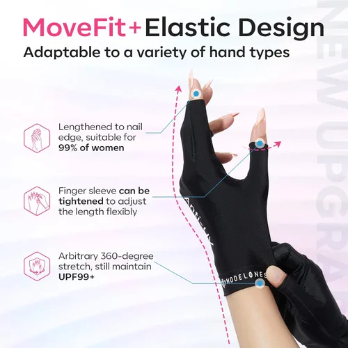Miniatura 7 de modelones Guantes UV para Manicuras de Gel, Guantes Profesionales de Protección Anti UV UPF99+ para Lámpara de Uñas de Gel (Negro)