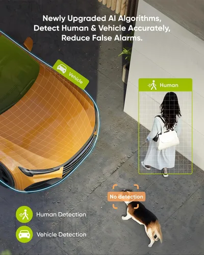 Miniatura 3 de SANNCE Cámara de seguridad 2K 3MP Super HD PoE Dome – Visión nocturna IR dual de 100 pies, detección de humanos y vehículos, IP67 resistente a