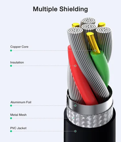Miniatura 5 de Cargador USB C para laptop, cargador de Chromebook de 65 W, compatible con HP Lenovo, Dell, Asus, Acer, Samsung, Google, Chromebook, cargador rápido