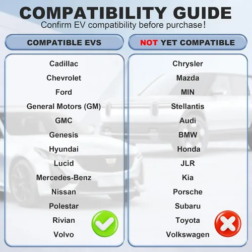 Miniatura 4 de Adaptador NACS a CCS1, adaptador de cargador rápido NACS máximo de 500 A 1000 V, compatible con supercargadores Tesla para CCS1 EVs, certificado ETL