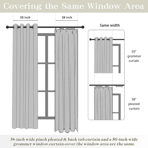 Miniatura 6 de MASWOND Cortinas plisadas blancas de 102 pulgadas de largo, cortinas semitransparentes de lino para sala de estar, juego de 2 paneles de cortinas