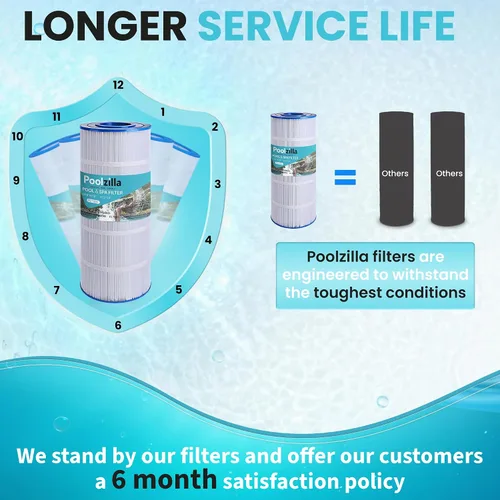 Miniatura 6 de Poolzilla Repuesto para filtro de piscina PA120, CX1200RE, C1200, Unicel C-8412, Filbur FC-1293, Waterway Clearwater II, Pro Clean 125, 817-0125N