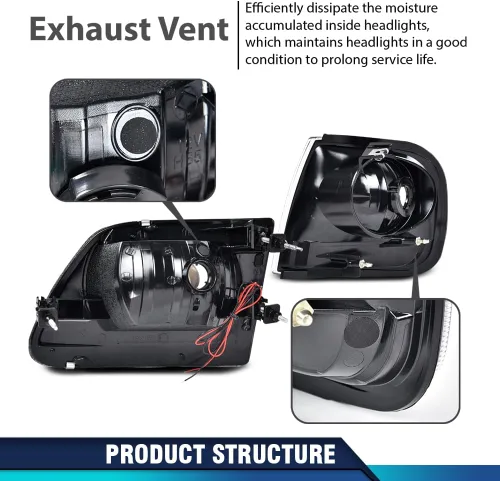 Miniatura 8 de KIT DE LUCES LED PIT66 PARA LUZ DIURNA Y DE ESTACIONAMIENTO EN ESQUINA Compatible con Ford Expedition 1997-2002/Se ajusta a Ford F150 1998-2003