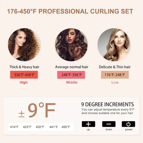 Miniatura 3 de Varita Rizadora de Pelo 6 en 1 - Janelove 180-450°F Rizadores de Pelo de Cerámica de Larga Duración, Juego de Rizadores de 0.35 a 1.25 pulgadas