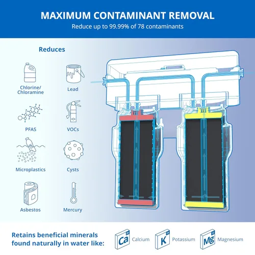 Miniatura 2 de Aquasana Filtro de agua para debajo del fregadero Filtración de 2 etapas Reduce hasta un 99.99% de PFAS, plomo, cloro, quistes y más Filtro