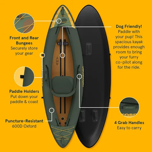 Miniatura 2 de Retrospec Coaster Kayak inflable individual y tándem para adultos, capacidad de peso de 220 y 440 lb, liviano con remo y bomba Abeto salvaje