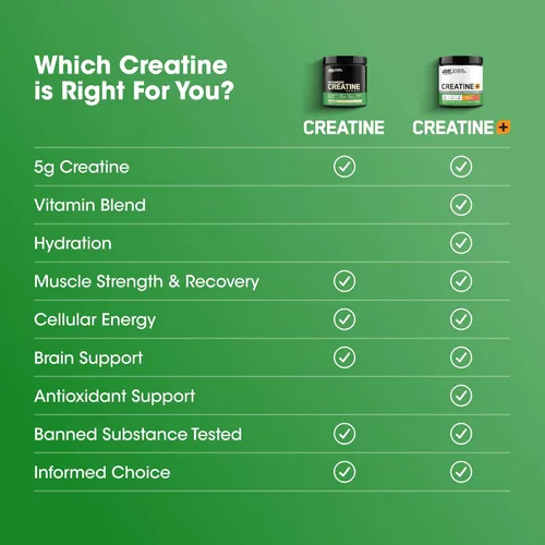 Miniatura 4 de Optimum Nutrition Cápsulas micronizadas de monohidrato de creatina