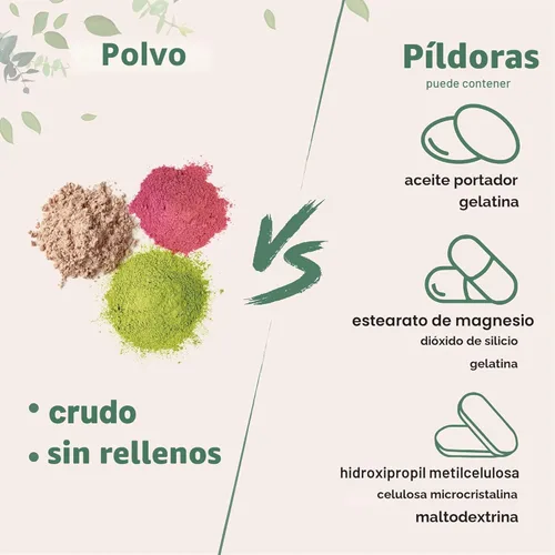 Miniatura 4 de Micro Ingredients Polvo de manosa D, suplemento de manosa pura, soluble en agua rápido, ayuda a la limpieza del tracto urinario y la salud