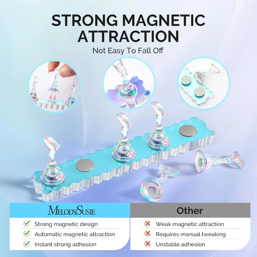 Miniatura 2 de MelodySusie Soporte de uñas para prensa, 2 juegos de base magnética acrílica azul para pintura con masilla adhesiva reutilizable para el hogar