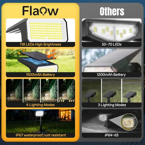 Miniatura 2 de Focos solares para exteriores, [4 unidades/118 LED] 4 modos de encendido y apagado automático, focos solares de paisaje, IP67 impermeables, luces