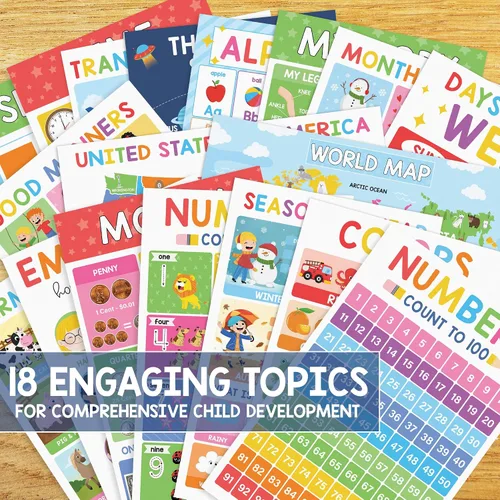 Miniatura 2 de BEAWART 18 Pósteres educativos laminados para niños pequeños, pósteres preescolares para el aula, decoración mural de jardín de infantes