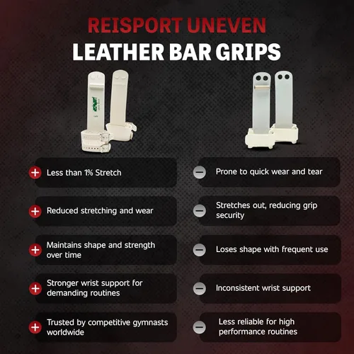 Miniatura 5 de Reisport Women's Uneven Bar Gymnastics Grips - Durable Leather Hand Grips for Gymnastics Bars Women & Girls - Gymnastics Equipment & Accessories for