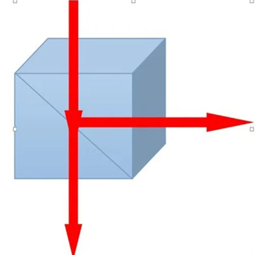 Miniatura 3 de Cubo divisor de haz, Prisma óptico de vidrio dicróico con proporción 50:50 para espectrometría científica