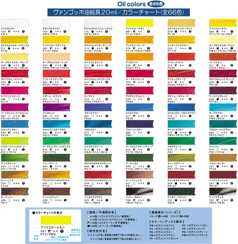 Miniatura 3 de Tarens T0204-313-3 Van Gogh Azorred Deep Oil Paint, Set of 3, 0.7 fl oz (20 ml)