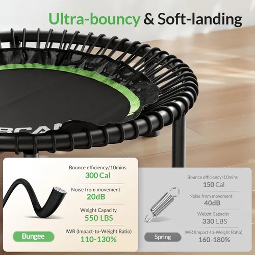 Miniatura 2 de BCAN 450/550LBS Mini Rebounder Trampoline for Adults, 40"/48" Foldable Fitness Trampoline with Bungees, Quiet & Stable Exercise Trampoline verde