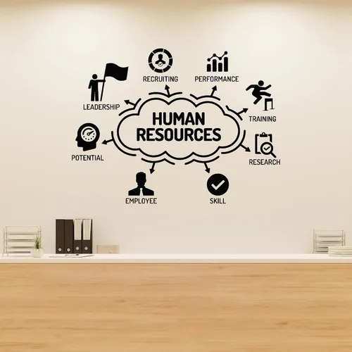 Vinilo adhesivo para pared, diseño de recursos humanos, espacio de oficina, palabras, habilidad, trabajo, decoración grande (g5561), color negro