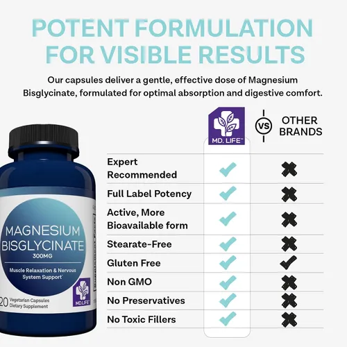 Miniatura 5 de MD.LIFE Bisglicinato de magnesio 300 mg - Cápsulas de quelato de bisglicinato de magnesio de alta absorción para relajación muscular, apoyo nervioso