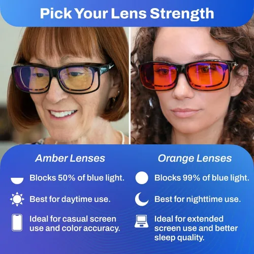 Miniatura 5 de DefenderShield Premium Fit-Over Blue Light Blocking Glasses - Superior Blocking from Gaming PC & Cell Phone Screen Glare.