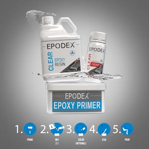 Miniatura 7 de EPODEX Kit de resina epoxi para encimera y mesa, kit de encimera epoxi para encimeras de cocina, mesas y tapas de bar con acabado transparente - Kit