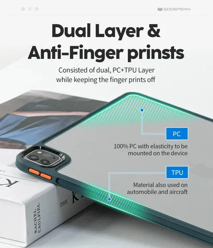 Miniatura 4 de Goospery Air Shield - Funda para iPad Pro de 6ª/5ª/4ª generación de 12.9 pulgadas, funda delgada ligera diaria con labios de policarbonato duradero