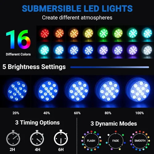 Miniatura 2 de LOFTEK Luces LED sumergibles con control remoto, 13 luces LED de piscina para piscina enterrada y elevada con imanes y ventosas, 16 luces