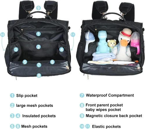 Miniatura 6 de Clearworld Mochila para pañales – Bolsas de pañales acolchadas de viaje para bebé niña y niño, bolsa cambiadora convertible para bebé, bolsillos
