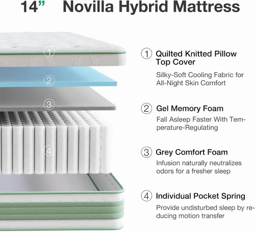Miniatura 3 de Novilla - Colchón completo de 10 pulgadas híbrido tamaño matrimonial, espuma de alta resiliencia con muelles ensacados para un sueño tranquilo
