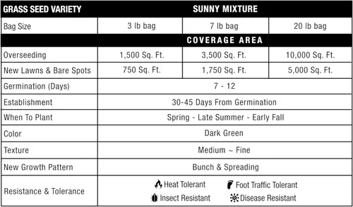 Miniatura 8 de GreenView Pure Grass Seed Sunny Mixture, bolsa de 20 libras. Cubre hasta 10,000 pies cuadrados.