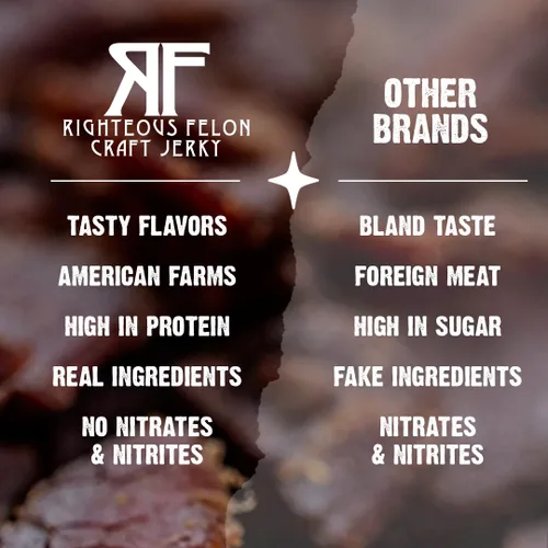 Miniatura 6 de Righteous Felon Paquete variado de palitos de carne seca Alto en proteínas, bajo en carbohidratos, keto, sin gluten, bajo en azúcar, saludable