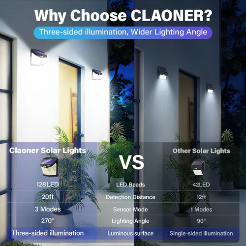 Miniatura 2 de CLAONER - Luces solares para exteriores, [128 LED/8 paquetes], luces solares con sensor de movimiento, 3 modos de trabajo, luces de pared con ángulo