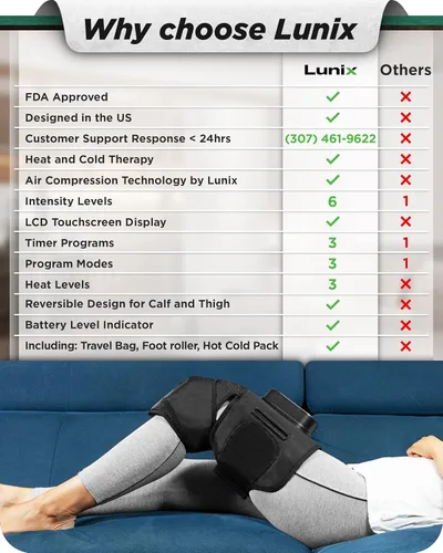Miniatura 3 de Lunix LX4 - Masajeador de rodilla con calor y compresión, recargable para muslo, pantorrilla y rodilla con terapia de frío o calor, soporte