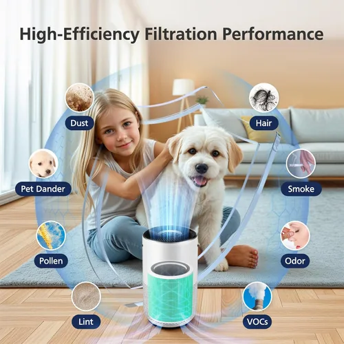 Miniatura 3 de Filtro de repuesto Core 400S para purificador de aire LEVOIT Core 400S Smart WiFi, Core400S-RF-TX 3 en 1 filtro de carbón activado HEPA verdadero