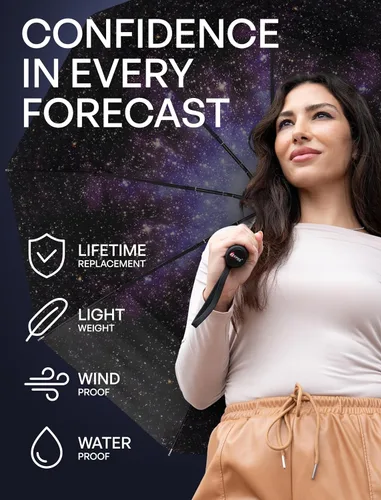 Miniatura 39 de REPEL Windproof Travel Umbrella - Compact & Withstands Winds up to 85MPH , Strongest Premium Auto Folding Umbrella for Rain and Sun - Durable, Light
