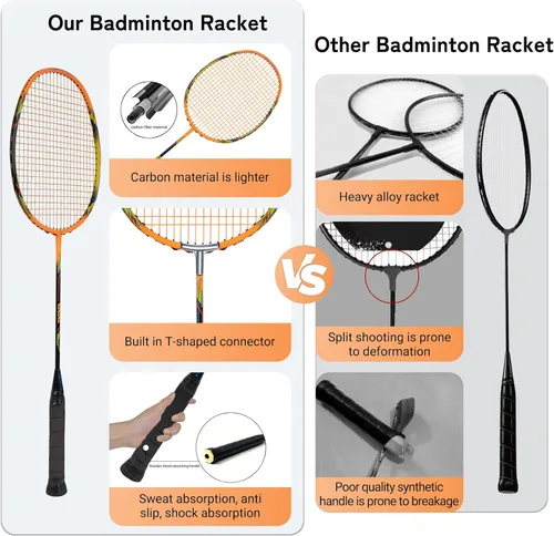 Miniatura 3 de Raqueta de bádminton, raquetas de bádminton, ofensivas y defensivas, ligeras de fibra de carbono de 2.65 oz de una sola pieza, moldeadas