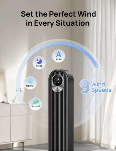 Miniatura 5 de DREO Ventilador de torre para dormitorio, 28 pies/s, ventilador oscilante silencioso sin aspas de 20 dB con control remoto, 9 velocidades, 4 modos
