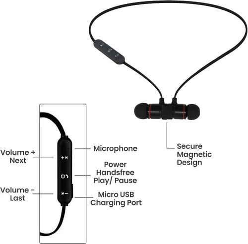 Miniatura 3 de iJoy Auriculares deportivos inalámbricos Bluetooth IPX4 a prueba de sudor con micrófono, auriculares con cancelación de ruido, auriculares