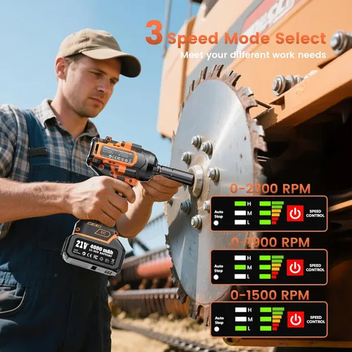 Miniatura 6 de Llave de impacto inalámbrica 1500N.m – Pistola de impacto de 1/2 pulgada sin escobillas de 20 V máximo con 2 baterías de 4.0 Ah y cargador rápido