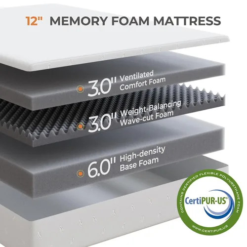 Miniatura 2 de Sweetnight Colchón Queen de 12 pulgadas en una caja para un sueño cómodo y alivio de presión, certificado CertiPUR-US, colchones de espuma Blanco