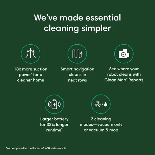 Miniatura 4 de iRobot® Roomba Combo® Essential Robot (Y0140) - Certificado REFORMADO
