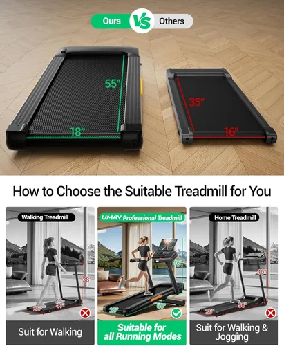 Miniatura 4 de Treadmill with 25% Auto Incline,400LB Capacity,4.0HP & 9.5 MPH Speed,Foldable 55"x18"Ultra Large Wide Walking & Running Area Treadmill for Home with