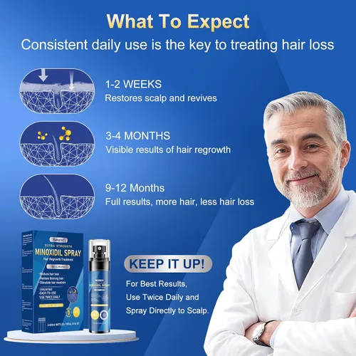 Miniatura 8 de Spray de minoxidil al 5% para hombres, suministrado con un aplicador de minoxidil, impregnado con biotina, tratamiento para el crecimiento