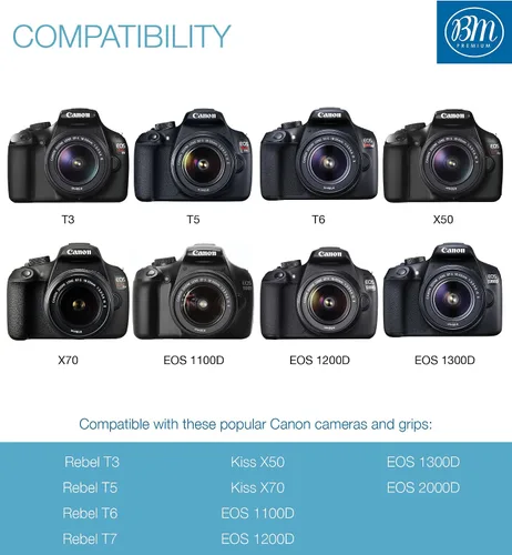 Miniatura 6 de BM Premium LP-E10, LPE10 Cargador de batería rápido USB dual para Canon EOS Rebel T3, T5, T6, T7, T100, Kiss X50, Kiss X70, EOS 1100D, EOS 1200D