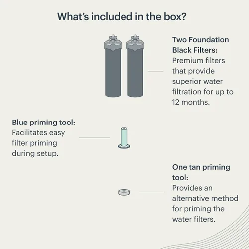 Miniatura 4 de Boroux Filtro de agua de repuesto negro para base - Reemplazo para sistemas de filtro de agua Berkey BB9-2 y alimentados por gravedad