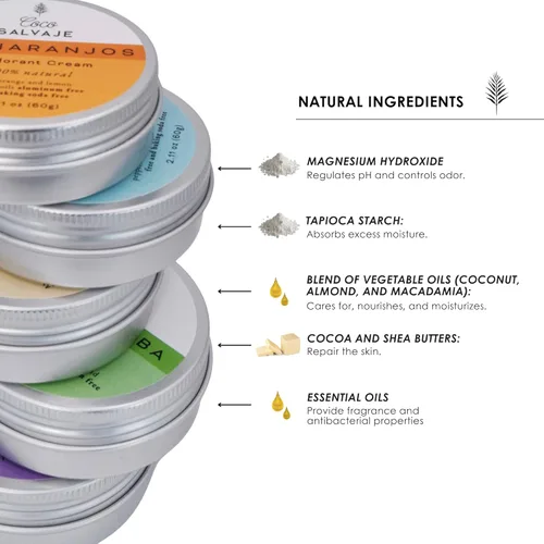 Miniatura 4 de Crema desodorante natural para mujeres y hombres, desodorante sin aluminio con magnesio e ingredientes orgánicos para pieles sensibles, vegano