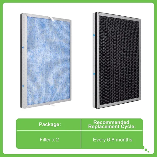 Miniatura 5 de 【Actualizado】Filtro de repuesto MSA3, compatible con purificador de aire MSA3 y MSA3S, filtro H13 True HEPA 3 en 1 con tecnología Odaller Pure